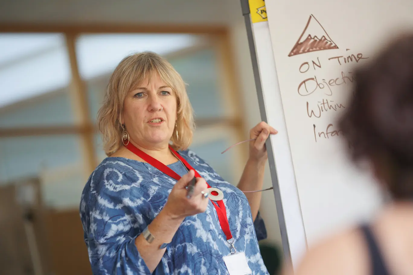 Title 1 Funding: Understanding and Using Title 1 Funds in Schools