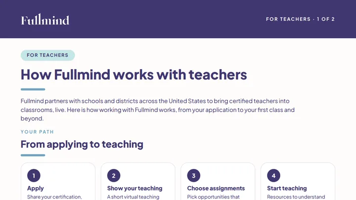 First page of How Fullmind Works with Teachers (PDF)