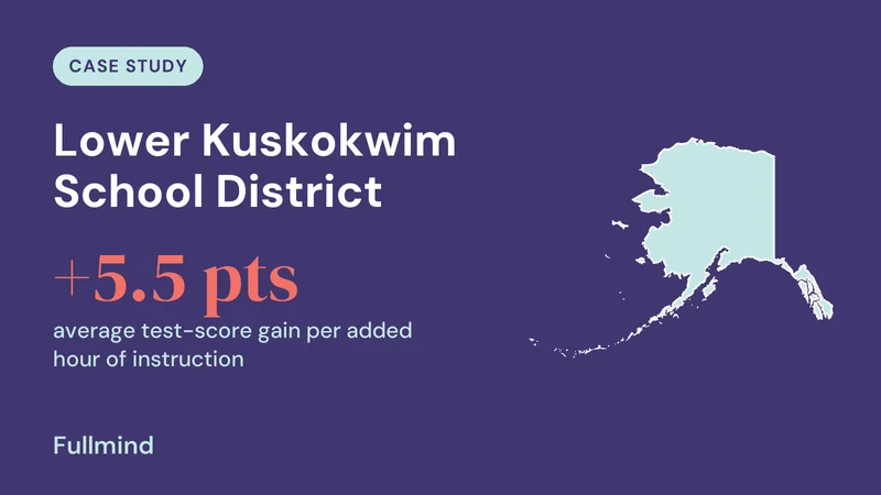 Alaska outline for Lower Kuskokwim School District: +5.5 pts average test-score gain per added hour of instruction